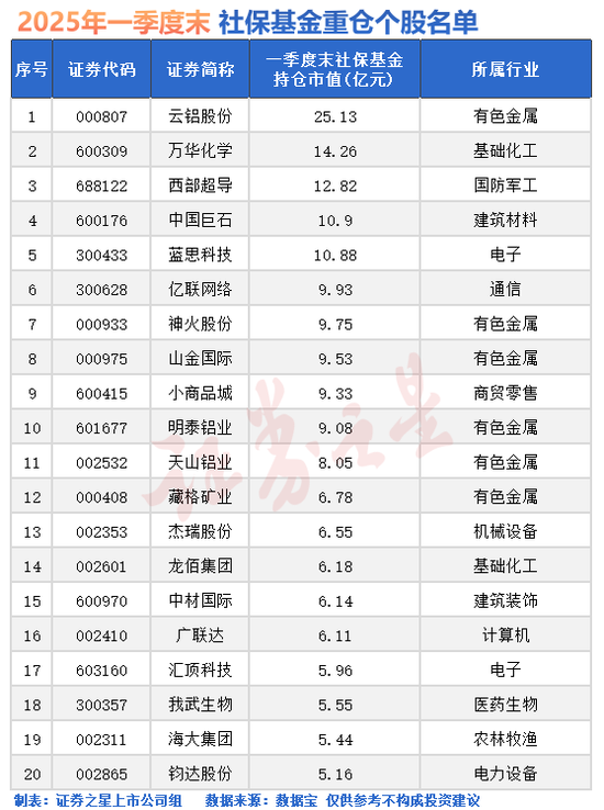 珺牛策略 A股，盘中跳水！发生了什么？
