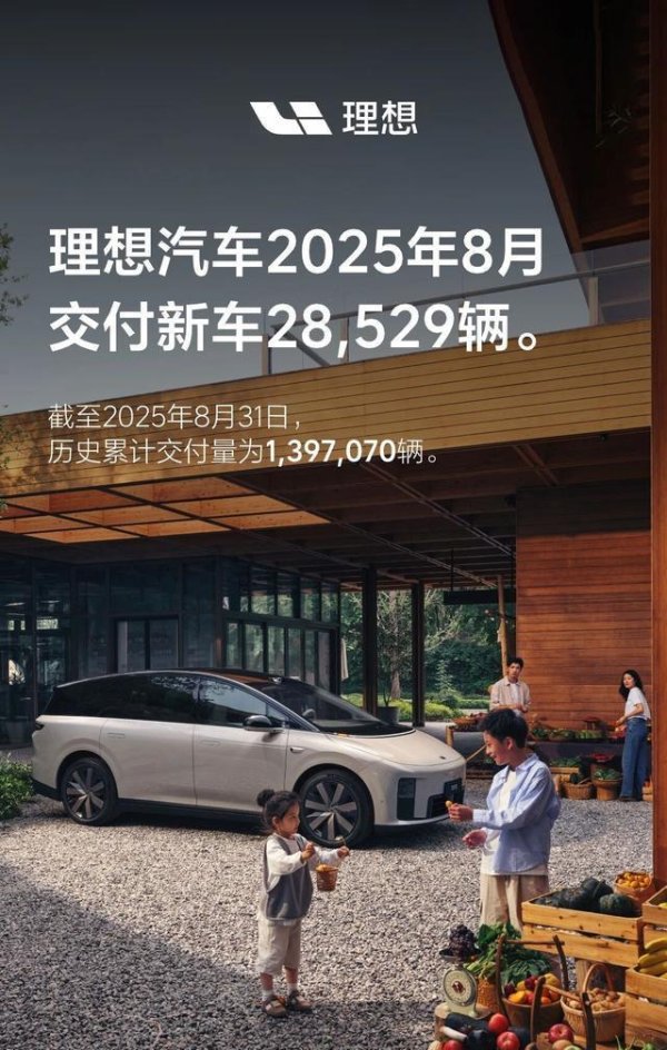 嘉创配资 纯电未能打开局面，大电池小油箱，能否帮助理想稳住销量？