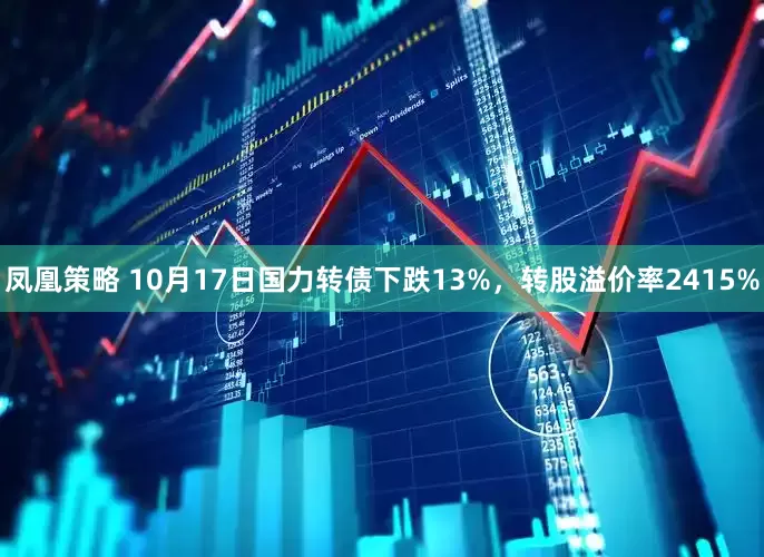 凤凰策略 10月17日国力转债下跌13%，转股溢价率2415%